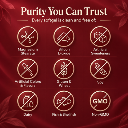 Cranberry Concentrate Softgels